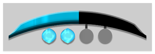 Chain blades special meter