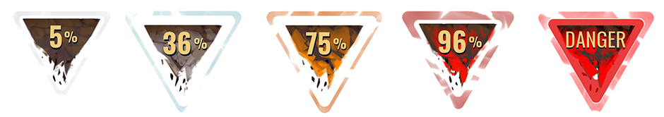 Danger Meter Icons