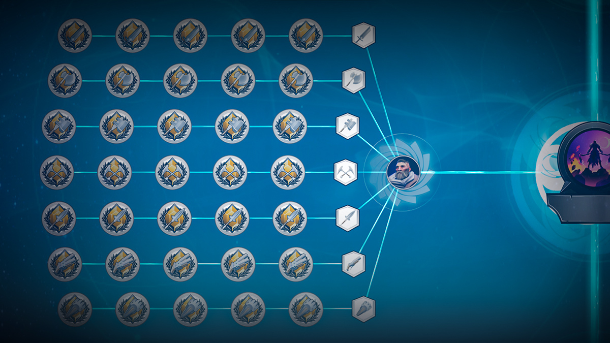 Empowerment Nodes